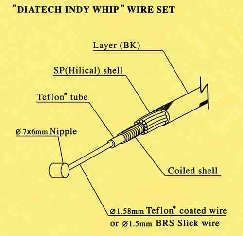 Dia-Compe Indy Whip Freestyle Brake Cable