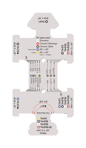 FSA Headset Guide Tool - 1" & 1.1/8"