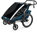 Thule  Chariot Cross 2 U.K. certified child carrier with cycling and strolling kit
