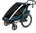 Thule  Chariot Cross 1 U.K. certified child carrier with cycling and strolling kit